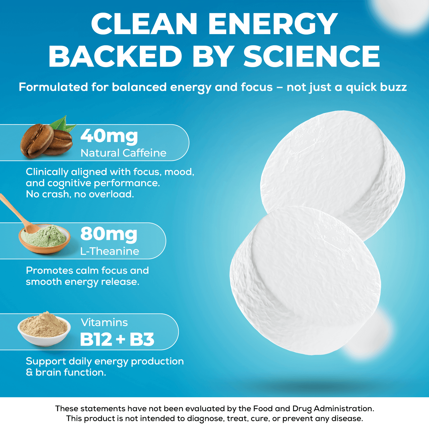 Energy Gums - Pouch (90pcs)