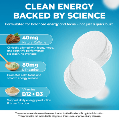 Energy Gums - Pouch (90pcs)