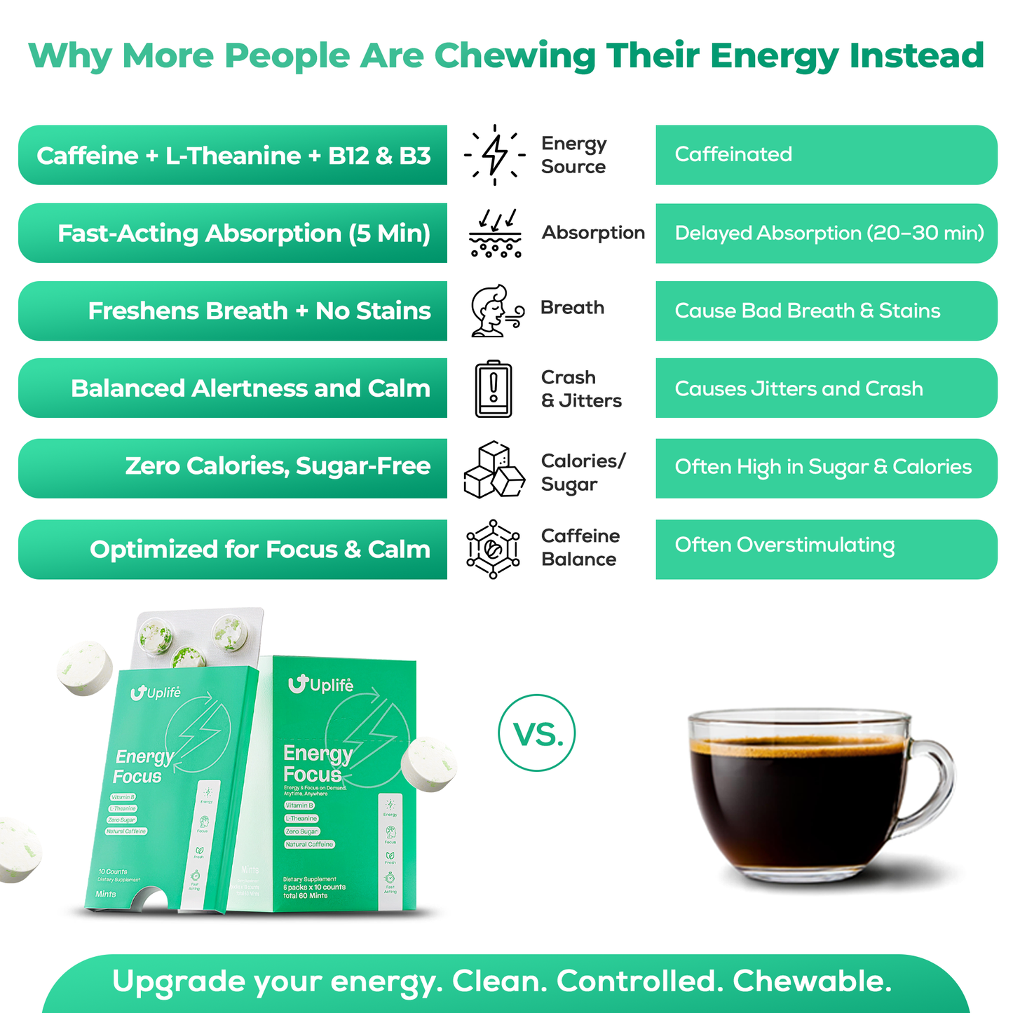 Energy Mint