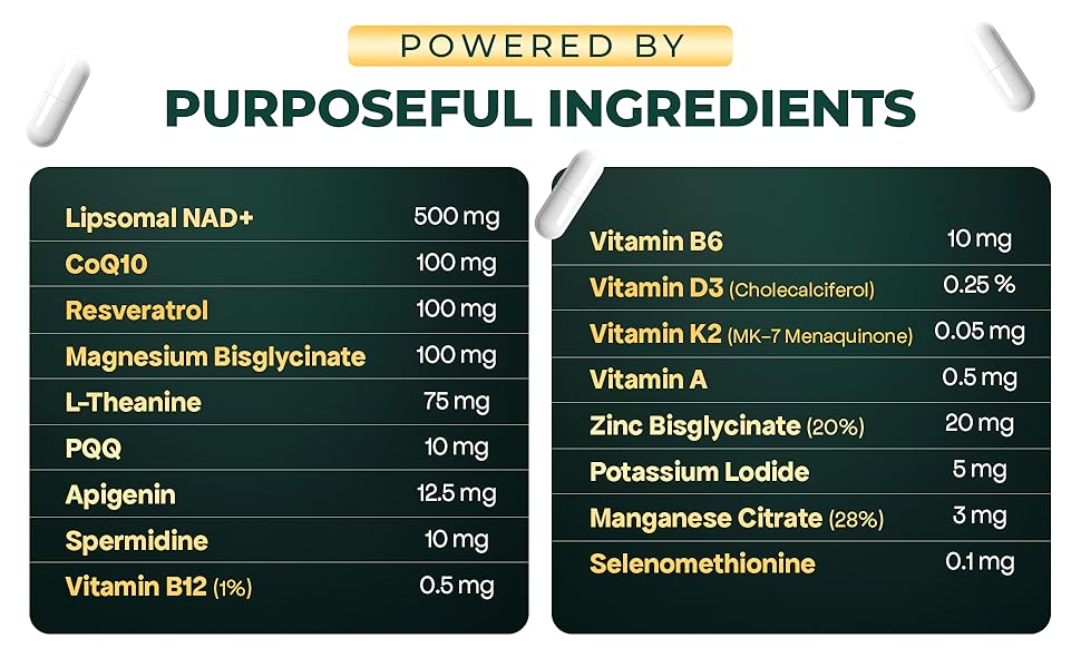 UPLIFE NAD+ Supplement – 120 Capsules