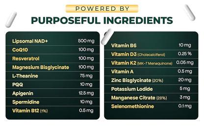 UPLIFE NAD+ Supplement – 120 Capsules