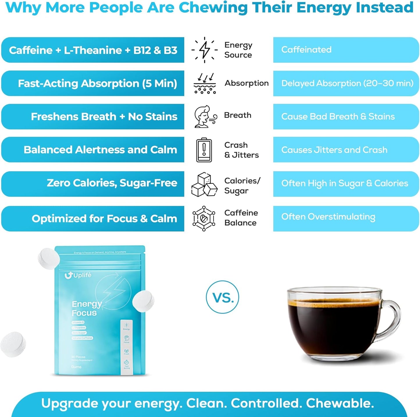 Energy Gums - Peppermint