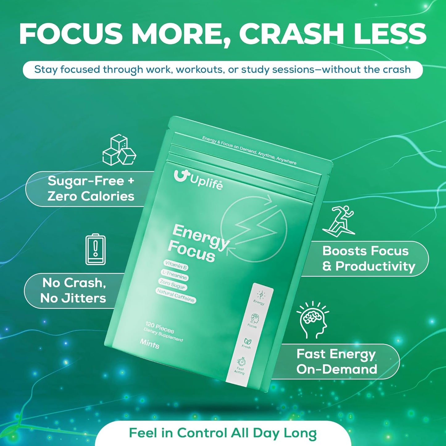 Energy Mints - Pouch (120pcs)