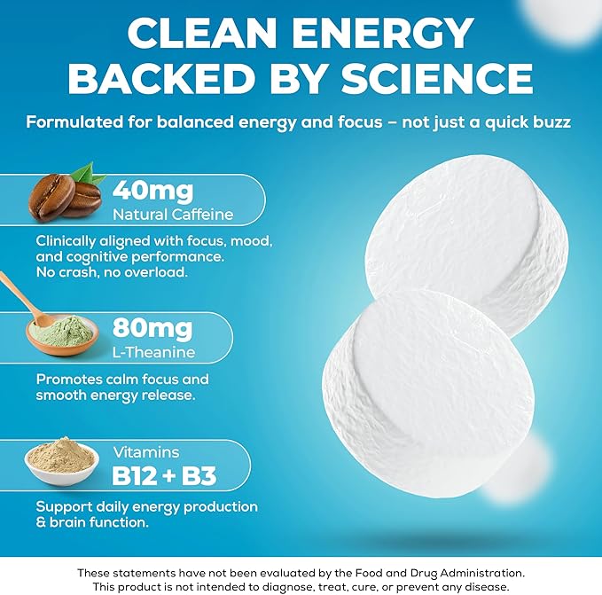 Energy Gums - Peppermint