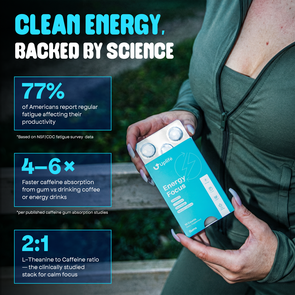 Energy Gums
